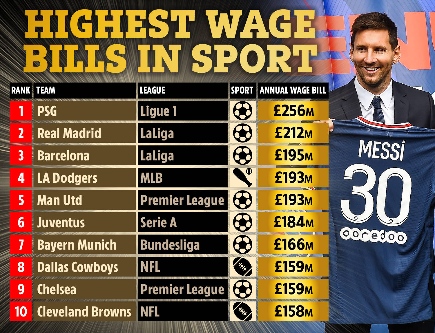 相争夺的战 相争夺的战